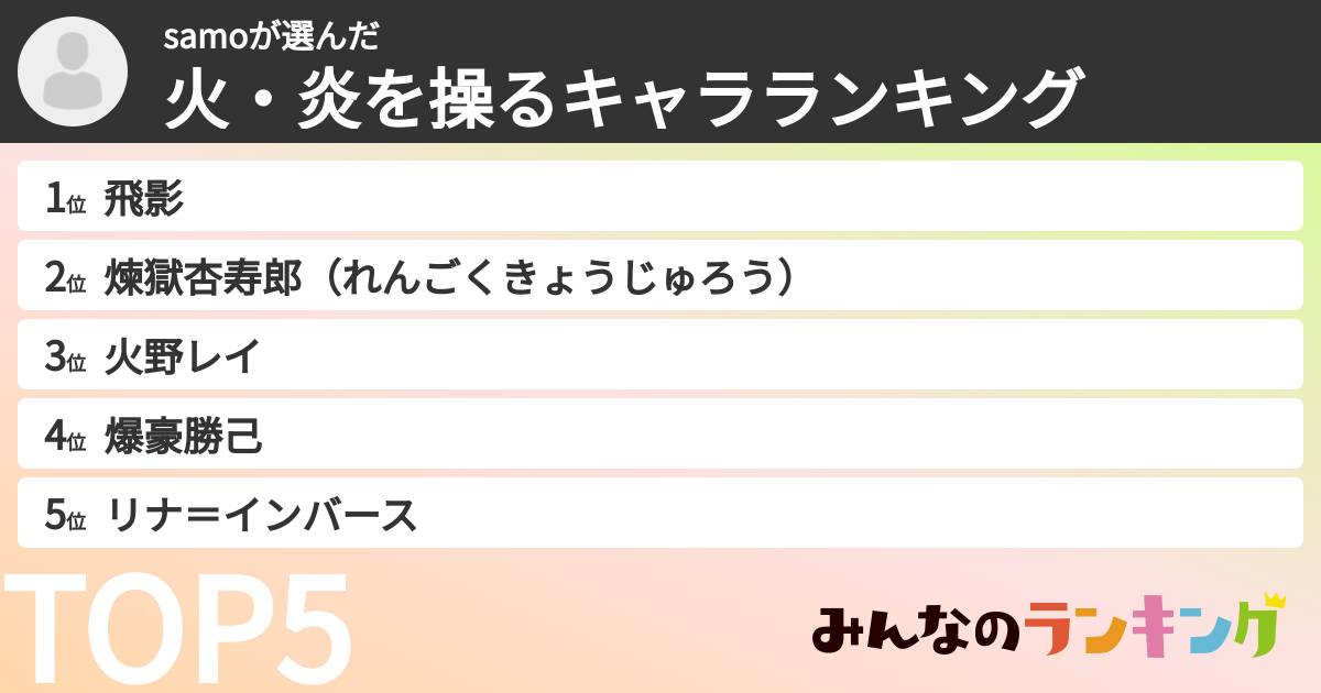 samoさんの「火・炎を操るキャラランキング」