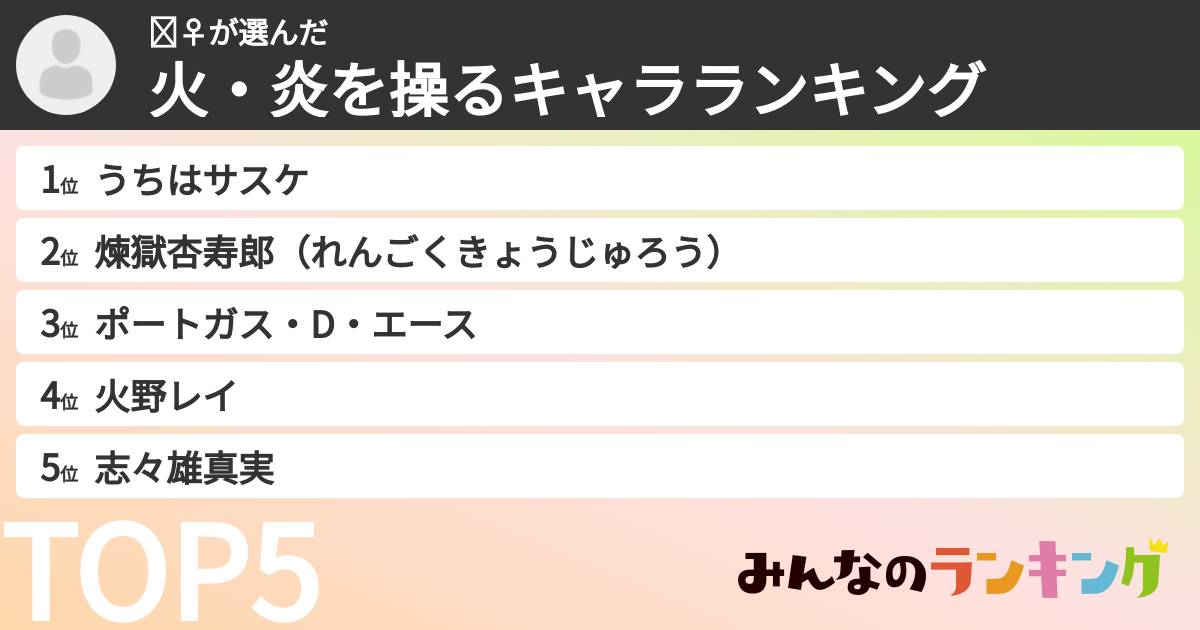 🏋️♀️さんの「火・炎を操るキャラランキング」