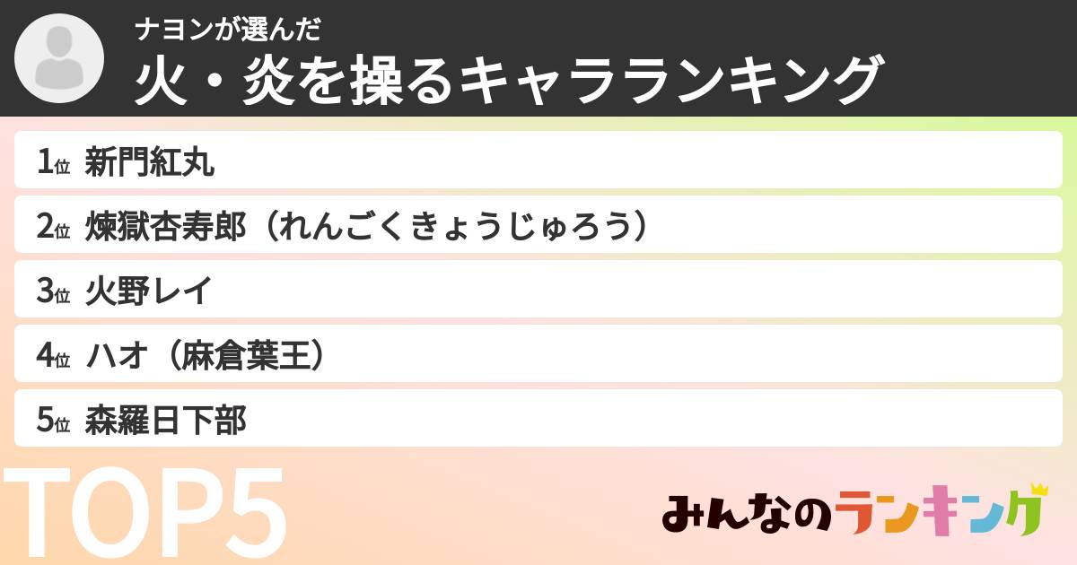 ナヨンさんの「火・炎を操るキャラランキング」