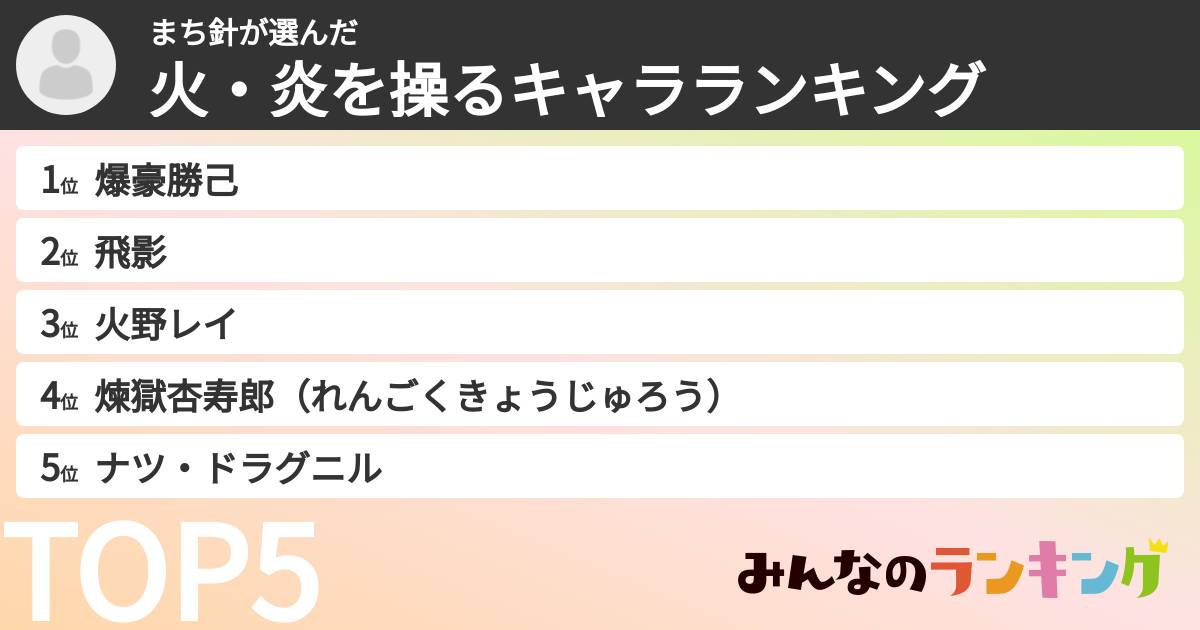 まち針さんの「火・炎を操るキャラランキング」