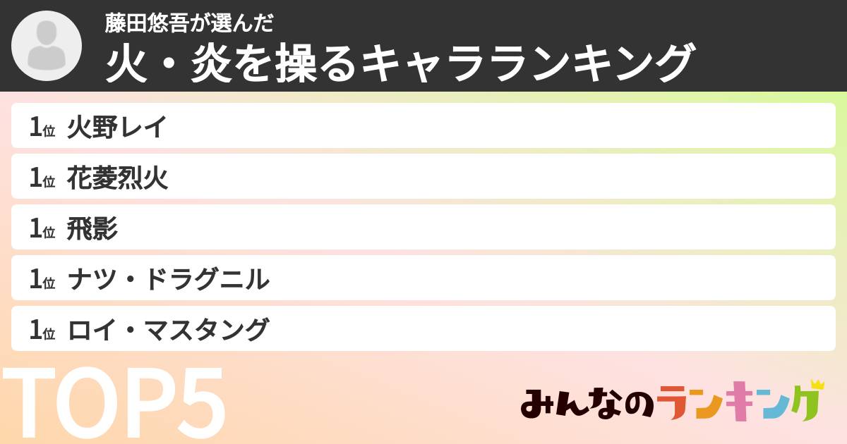 藤田悠吾さんの「火・炎を操るキャラランキング」