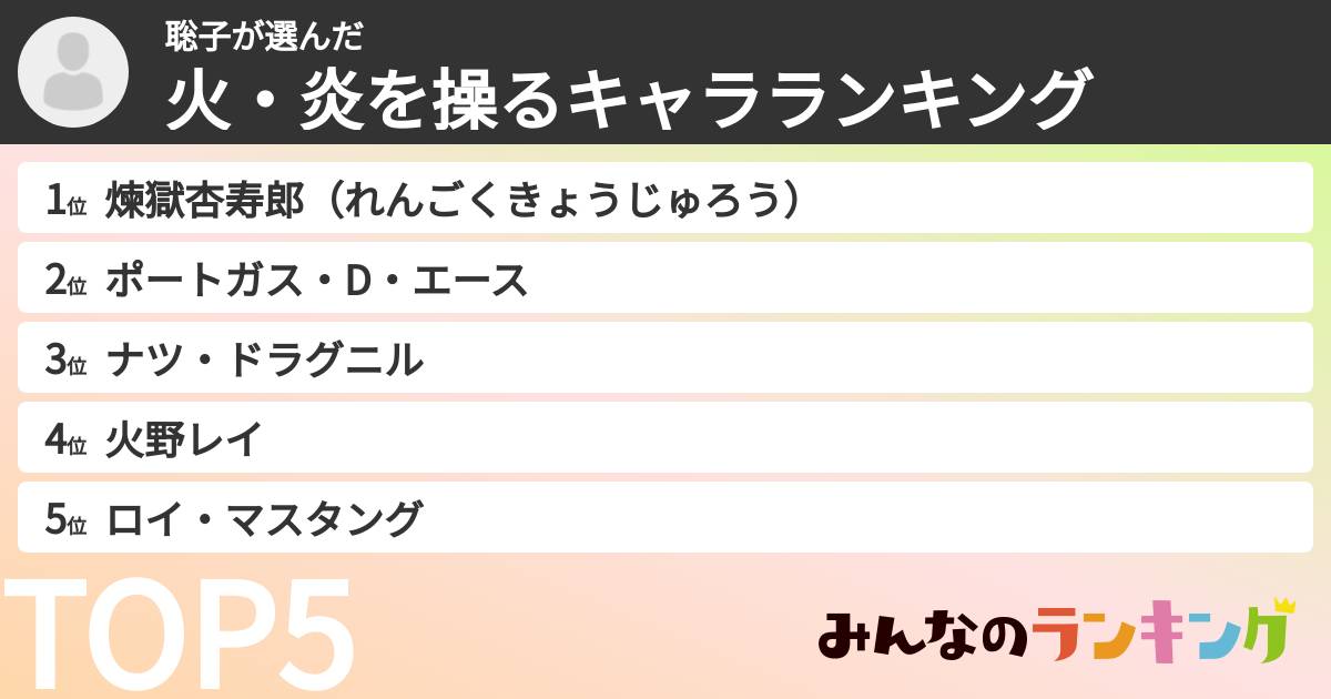 聡子さんの「火・炎を操るキャラランキング」