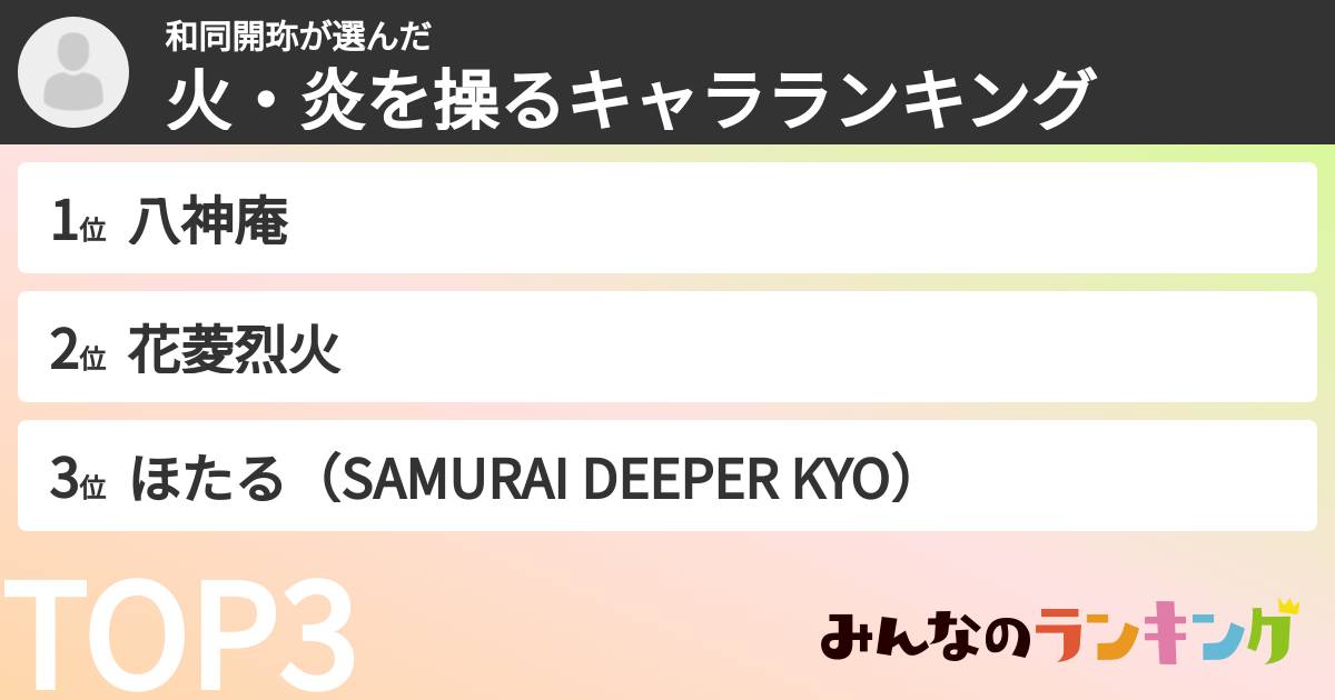 和同開珎さんの「火・炎を操るキャラランキング」