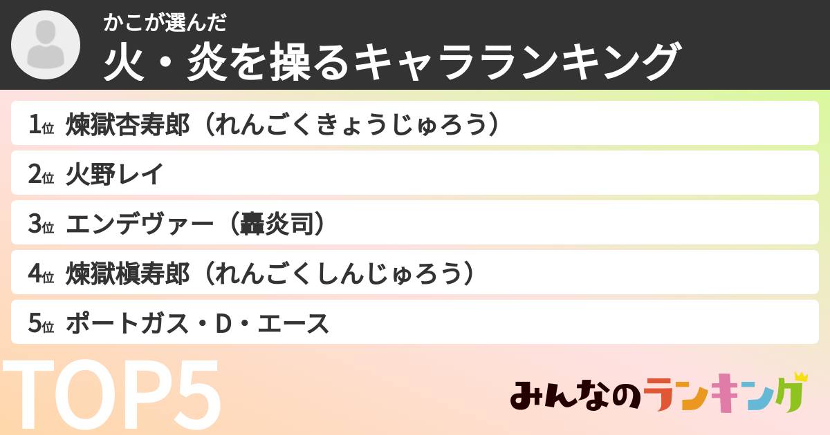 かこさんの「火・炎を操るキャラランキング」