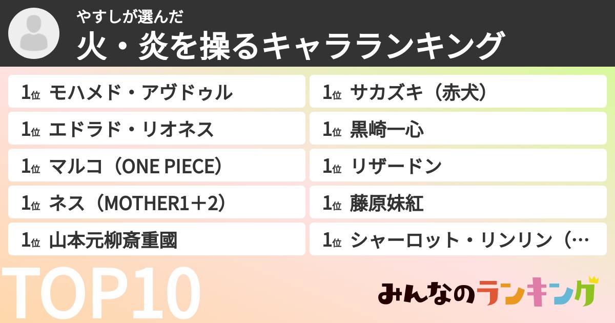 やすしさんの「火・炎を操るキャラランキング」