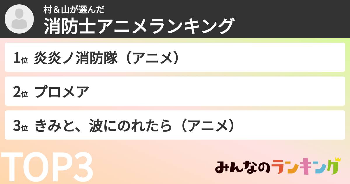 村＆山さんの「消防士アニメランキング」