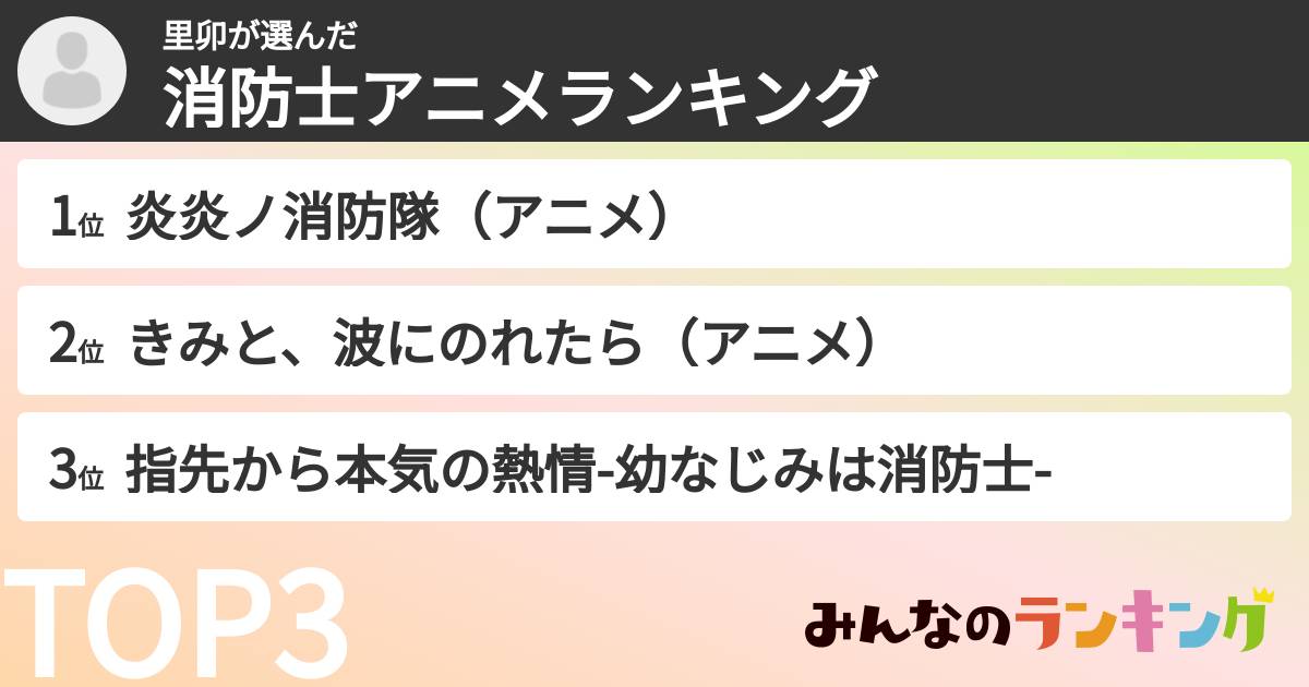 里卯さんの「消防士アニメランキング」