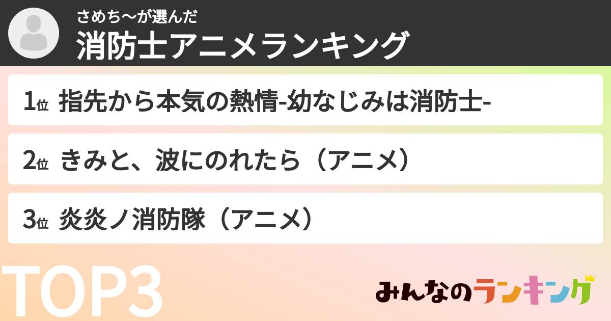 さめち〜さんの「消防士アニメランキング」