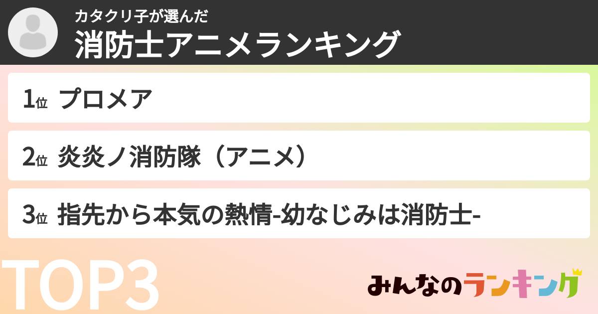 カタクリ子さんの「消防士アニメランキング」