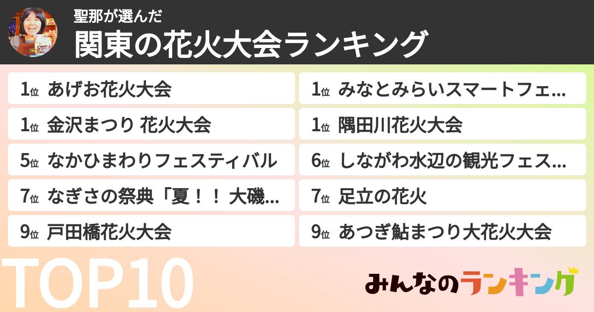 聖那さんの「関東の花火大会ランキング」