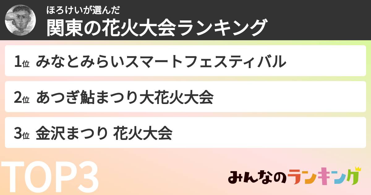ほろけいさんの「関東の花火大会ランキング」