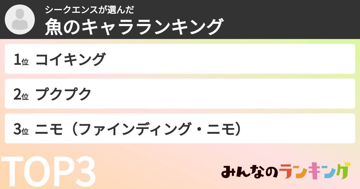 シークエンスさんの「魚のキャラランキング」