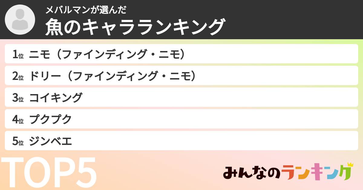 メバルマンさんの「魚のキャラランキング」