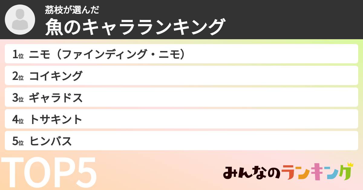 茘枝さんの「魚のキャラランキング」