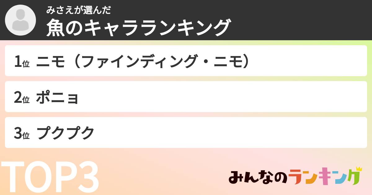 みさえさんの「魚のキャラランキング」
