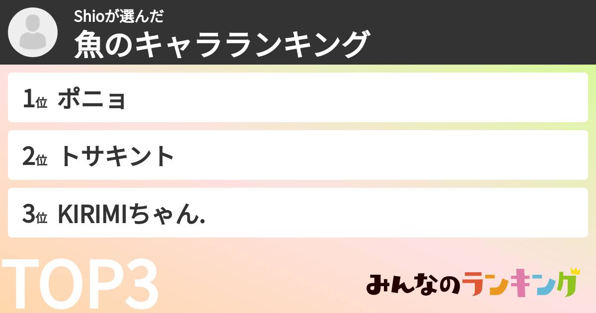 Shioさんの「魚のキャラランキング」