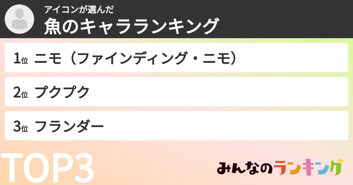 アイコンさんの「魚のキャラランキング」
