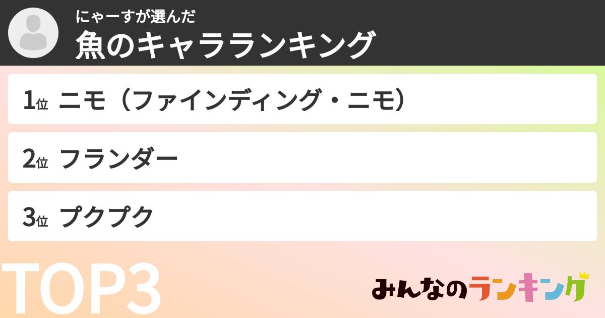 にゃーすさんの「魚のキャラランキング」
