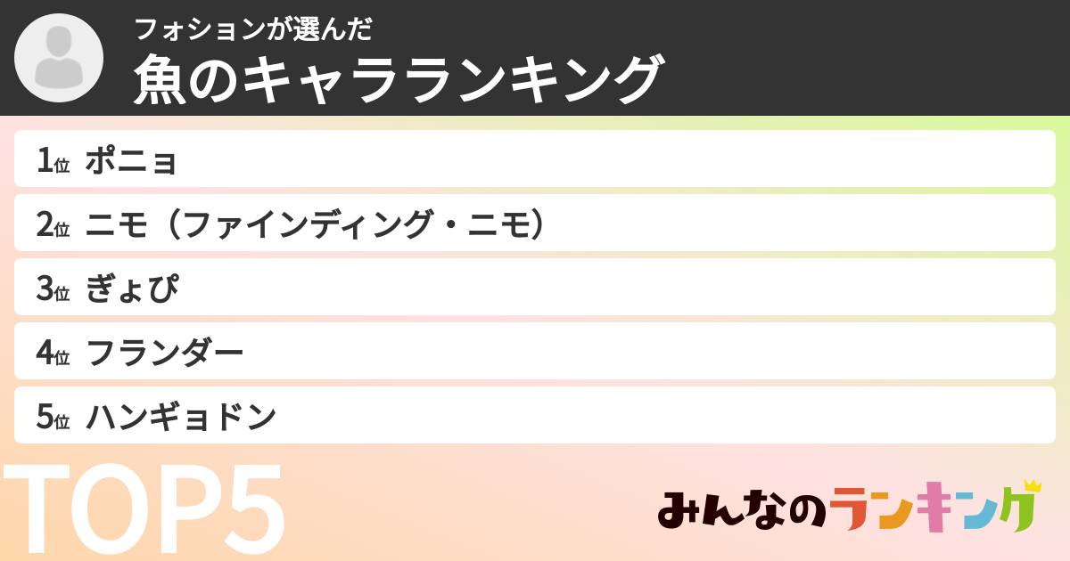 フォションさんの「魚のキャラランキング」