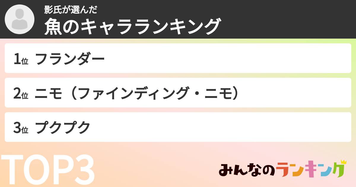 影氏さんの「魚のキャラランキング」