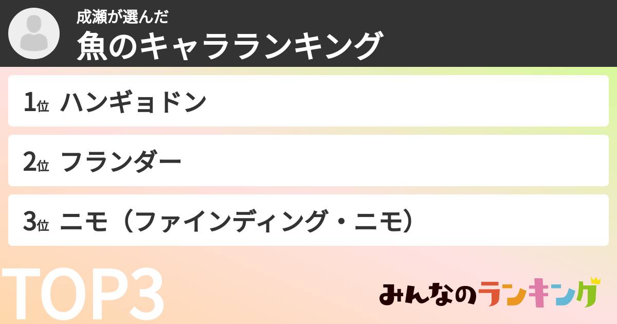 成瀬さんの「魚のキャラランキング」