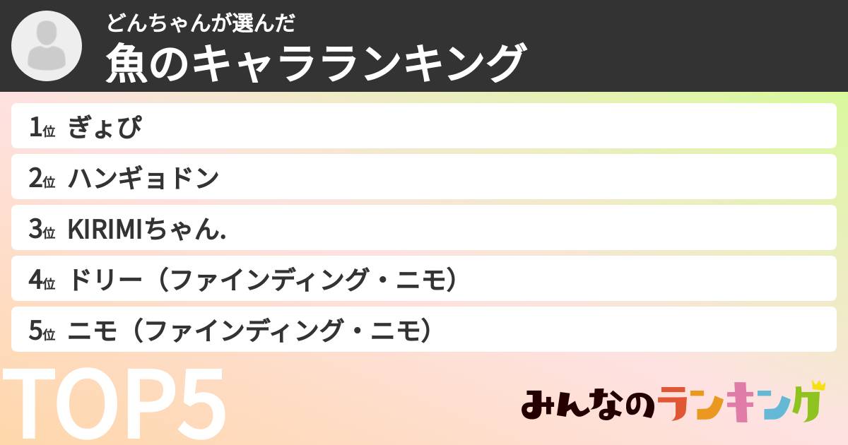 どんちゃんさんの「魚のキャラランキング」