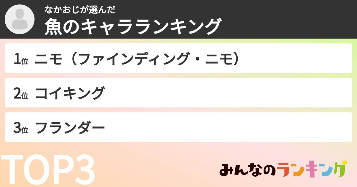 なかおじさんの「魚のキャラランキング」