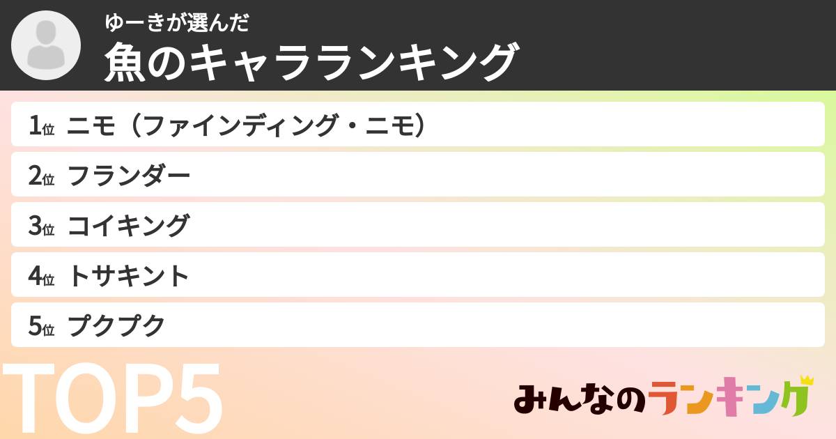 ゆーきさんの「魚のキャラランキング」