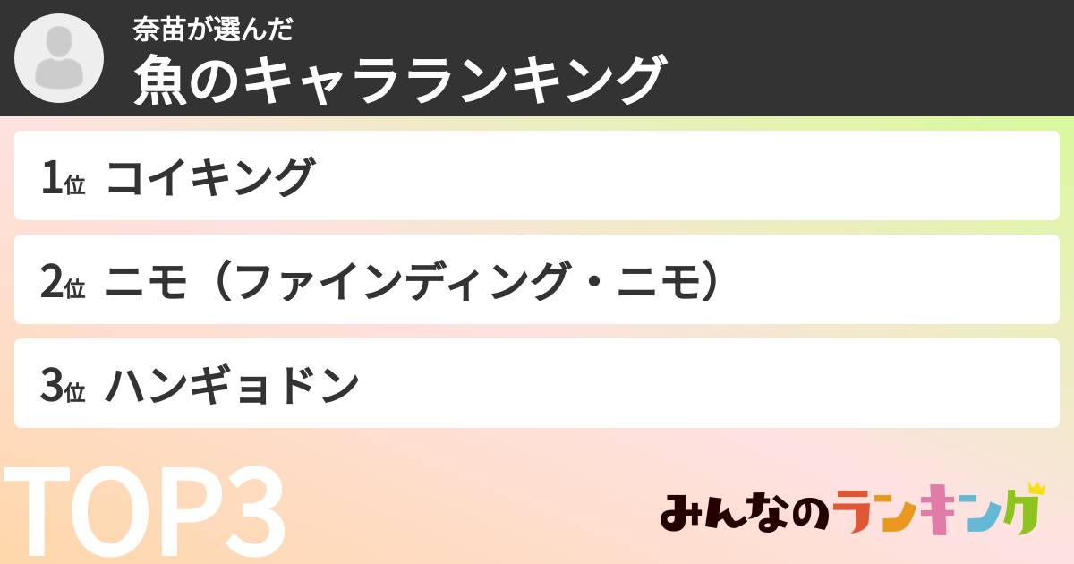 奈苗さんの「魚のキャラランキング」