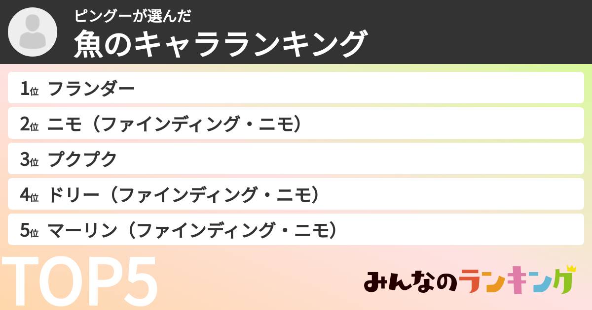 ピングーさんの「魚のキャラランキング」