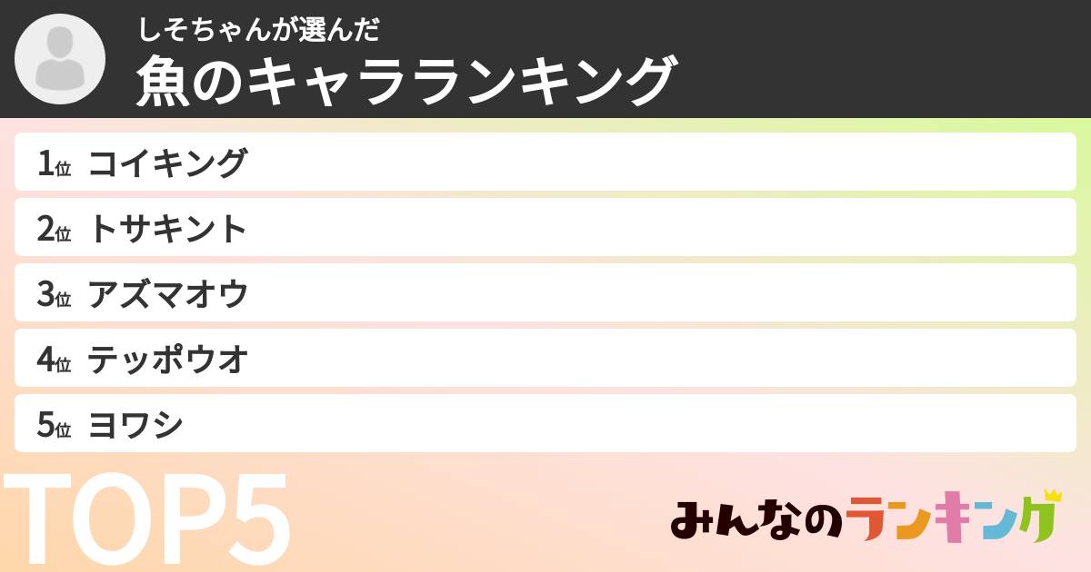 しそちゃんさんの「魚のキャラランキング」