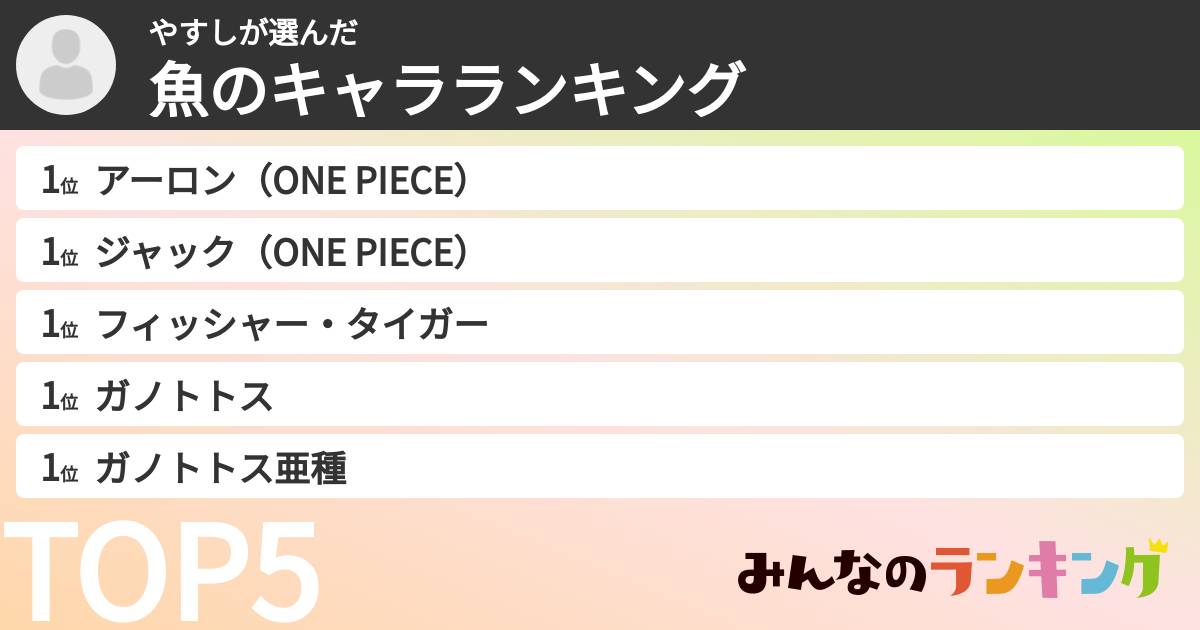 やすしさんの「魚のキャラランキング」