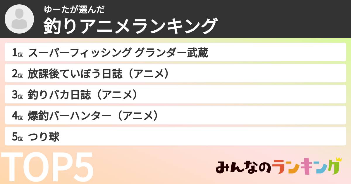 ゆーたさんの「釣りアニメランキング」