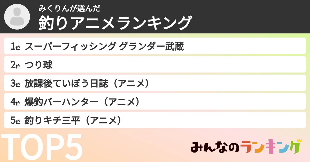 みくりんさんの「釣りアニメランキング」