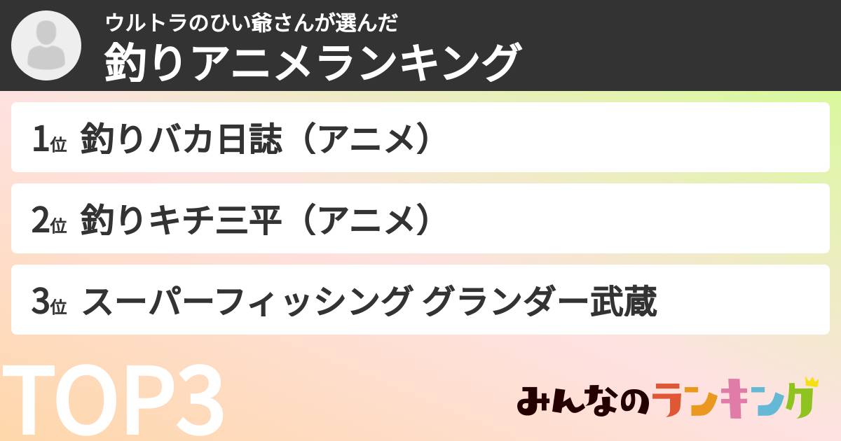 ウルトラのひい爺さんさんの「釣りアニメランキング」