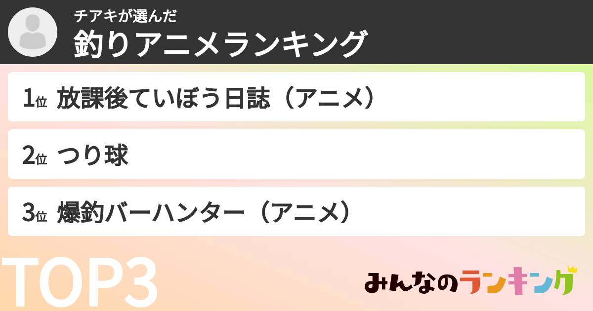 チアキさんの「釣りアニメランキング」