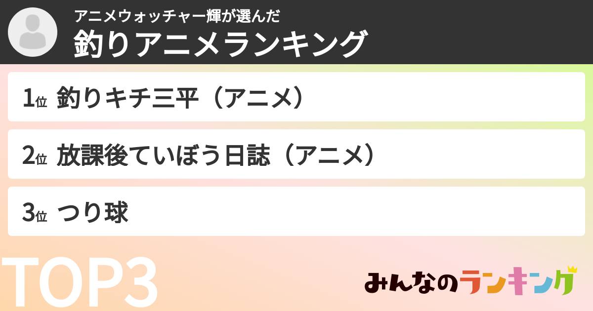 アニメウォッチャー輝さんの「釣りアニメランキング」