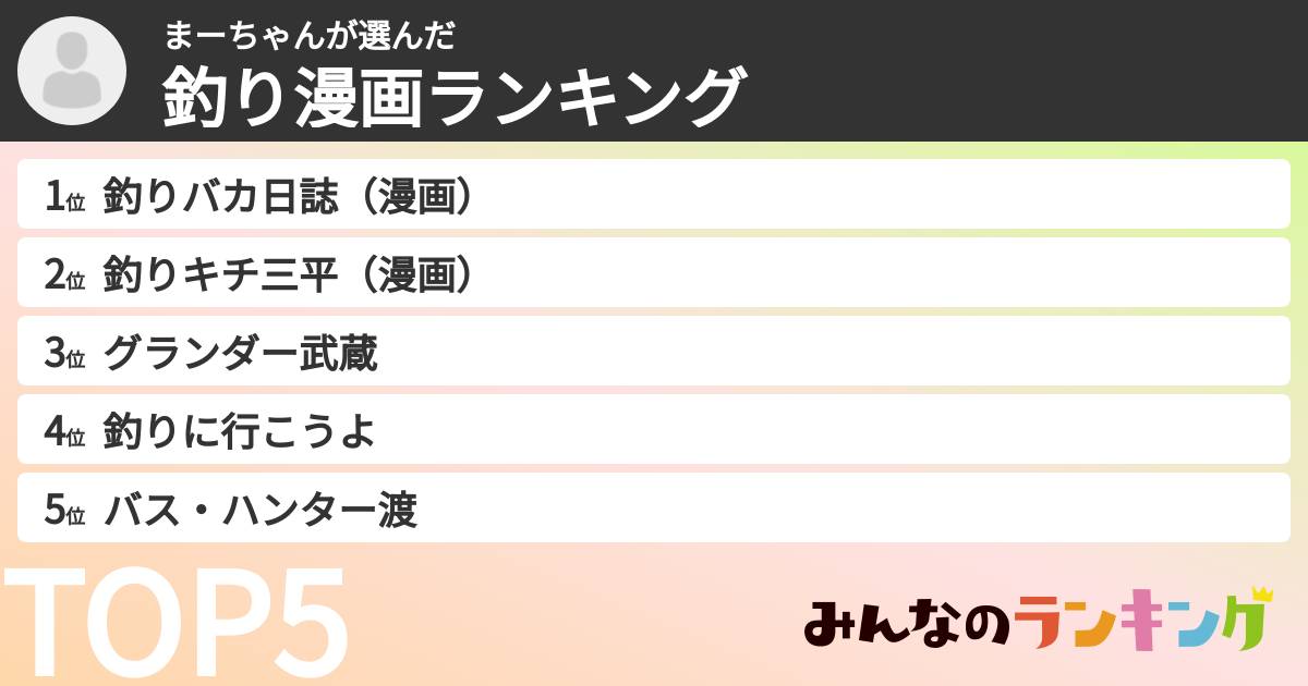 まーちゃんさんの「釣り漫画ランキング」