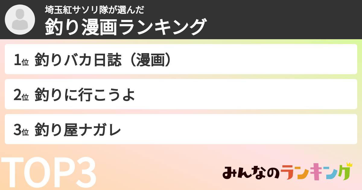 埼玉紅サソリ隊さんの「釣り漫画ランキング」