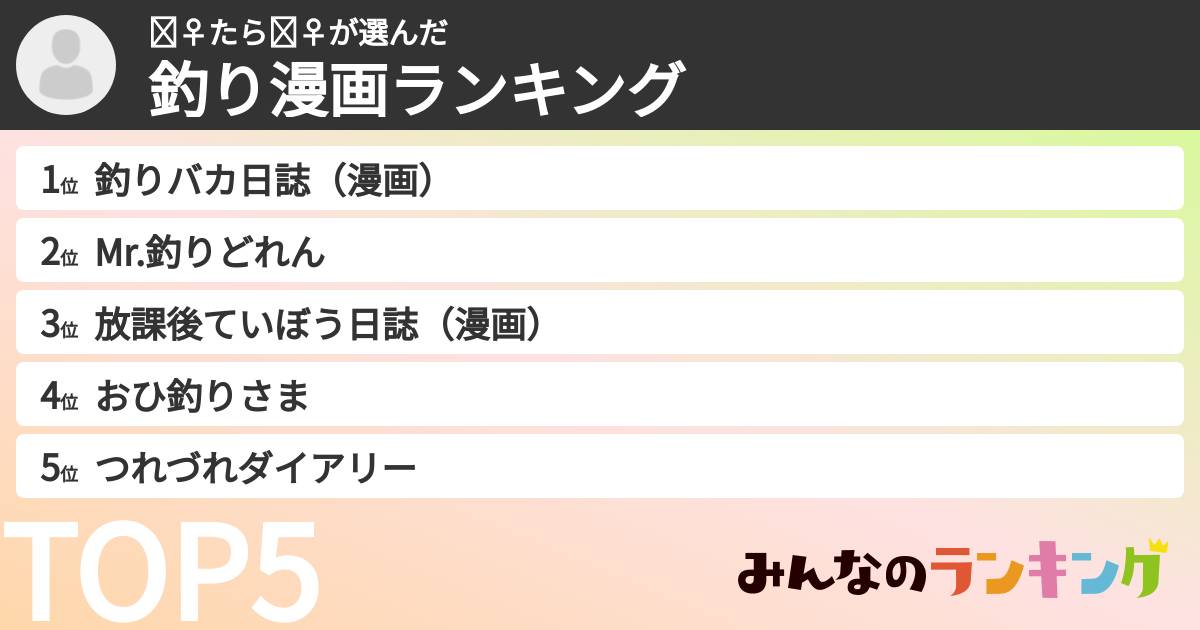 🧞‍♀️たら🧞‍♀️さんの「釣り漫画ランキング」