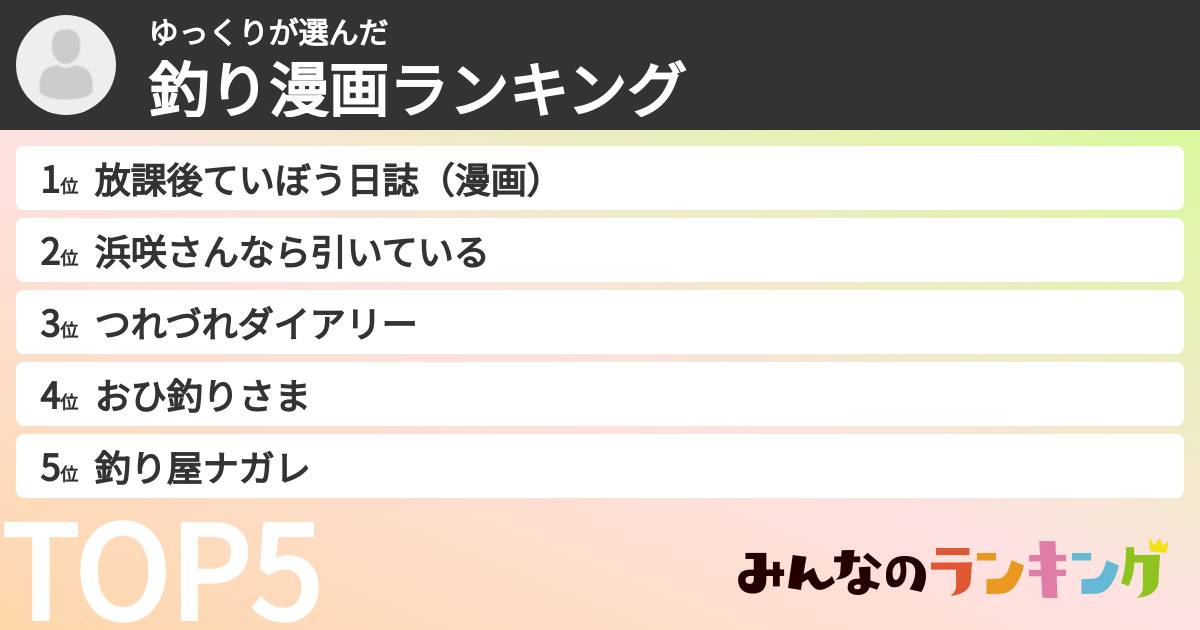 ゆっくりさんの「釣り漫画ランキング」