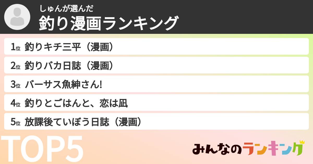 しゅんさんの「釣り漫画ランキング」