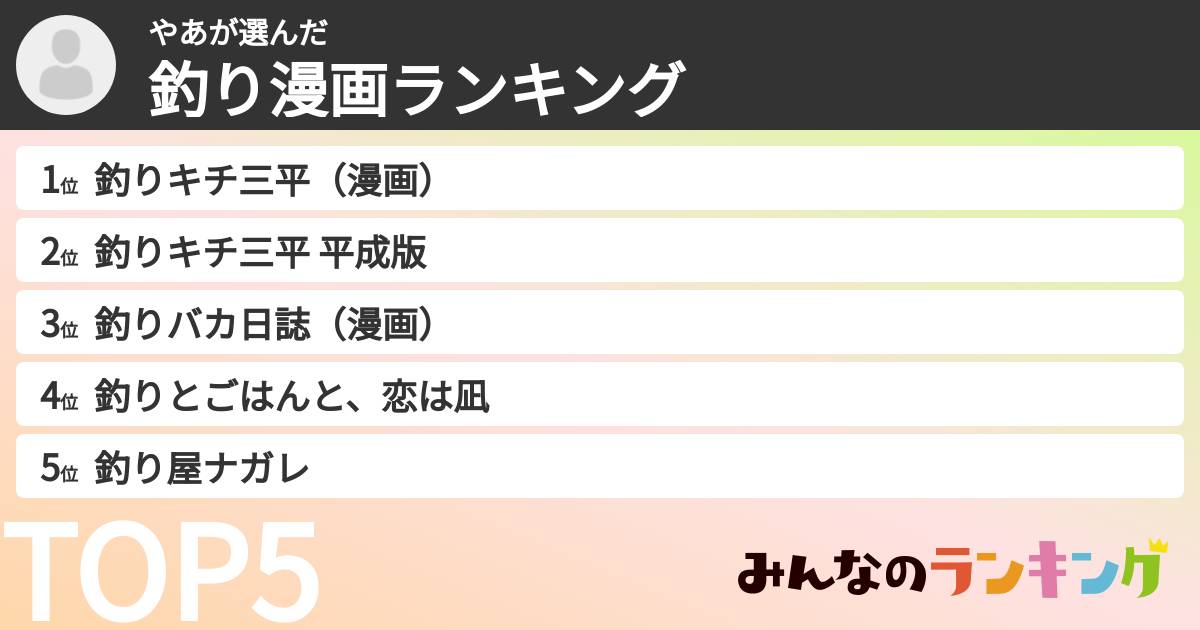 やあさんの「釣り漫画ランキング」