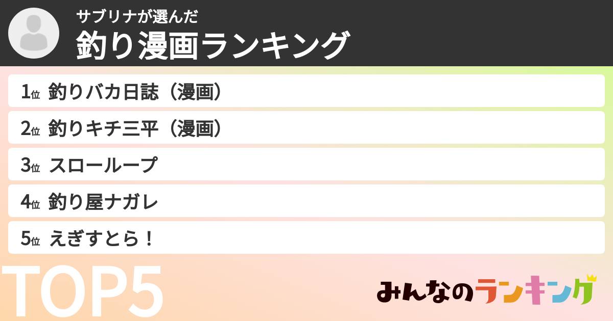 サブリナさんの「釣り漫画ランキング」