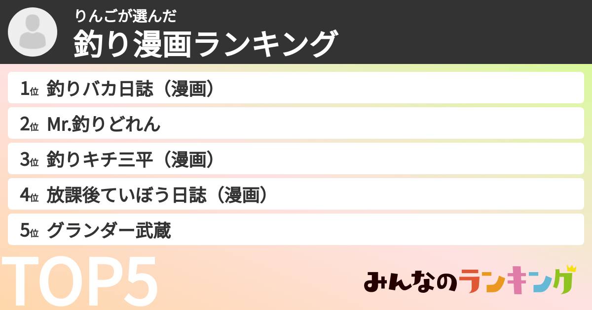 りんごさんの「釣り漫画ランキング」