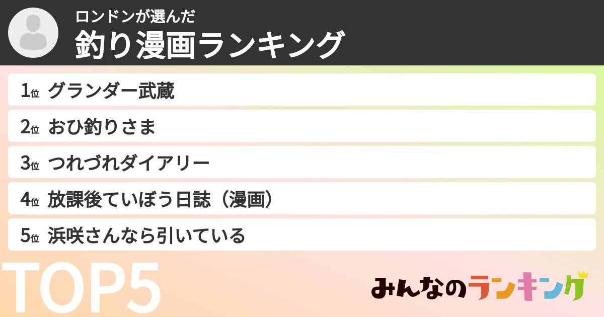 ロンドンさんの「釣り漫画ランキング」
