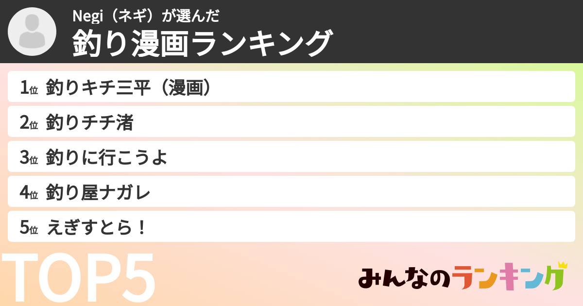 Negi（ネギ）さんの「釣り漫画ランキング」