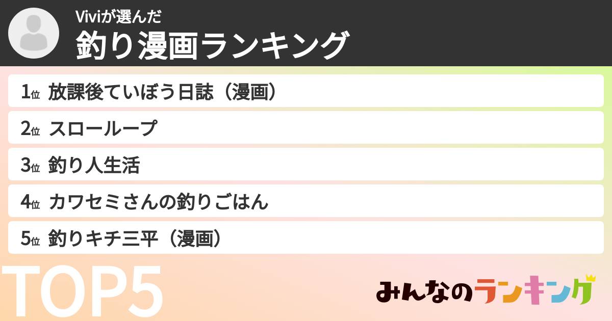 Viviさんの「釣り漫画ランキング」