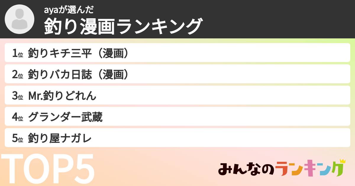 ayaさんの「釣り漫画ランキング」