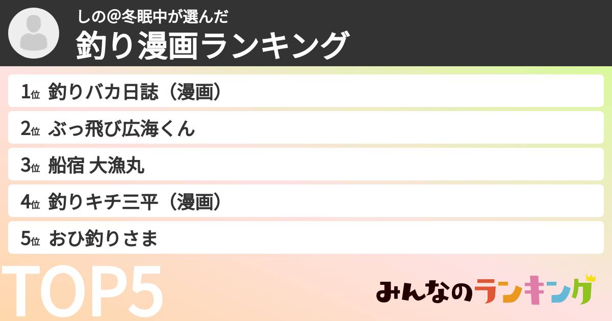しの＠冬眠中さんの「釣り漫画ランキング」